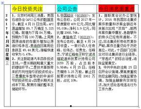 爆料網(wǎng)每日精選最新消息,每日精選最新消息大盤點(diǎn)